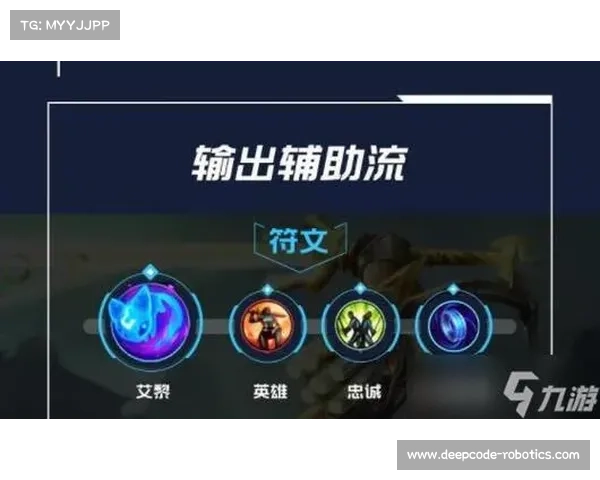 如何通过正确出装风女掌控全场掌握战局的关键技巧 如何通过正确出装风女掌控全场掌握战局的关键技巧