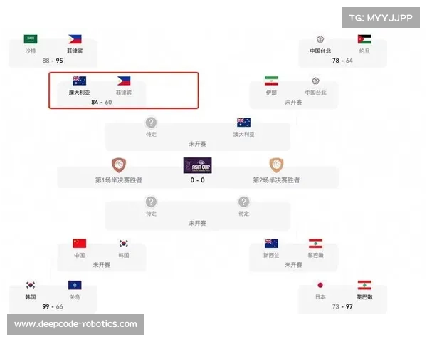中国队亚洲杯赛程全览：详细时间安排与对阵球队一站式查看