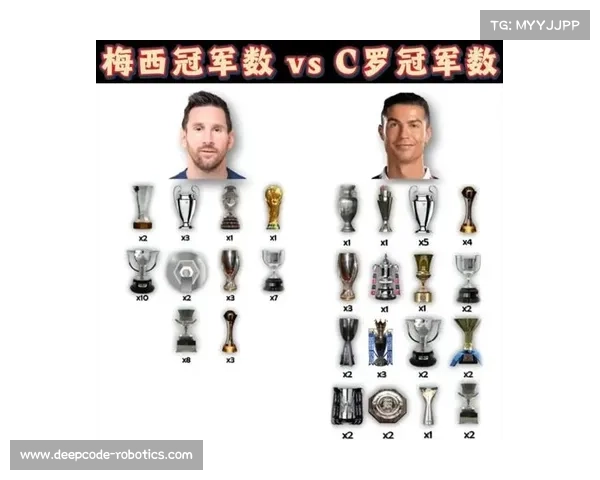 回望梅西辉煌征程细数那些难忘小赛冠军荣耀瞬间全景再现绽放光芒