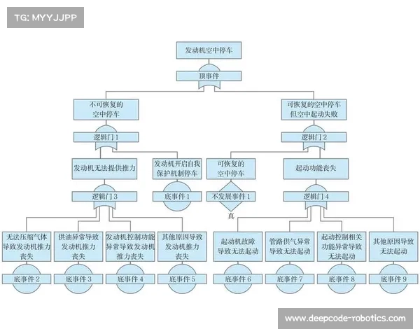 如何科学评估澳洲杯比赛水平与球队实力的多维度分析方法